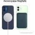 Новый Apple iPhone 12 256GB (зеленый) фото 5